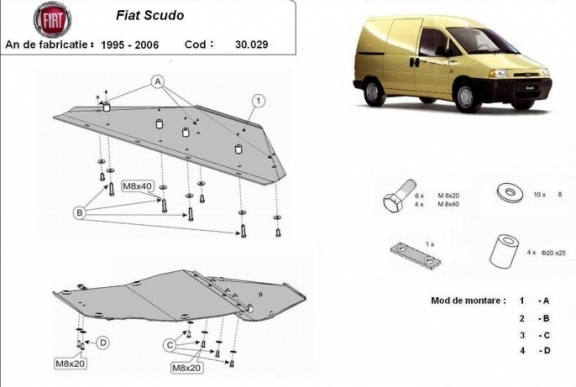 Kryt pod motor Fiat Scudo