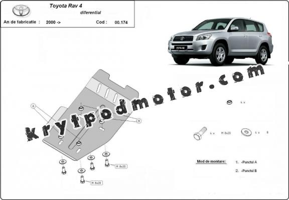 Kryt pod diferenciál Toyota RAV 4