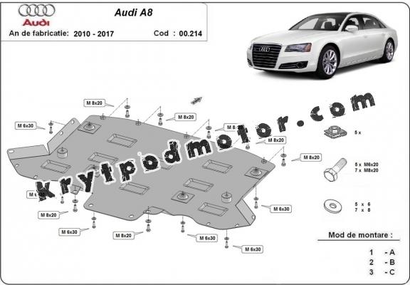 Kryt pod převodovka Audi A8