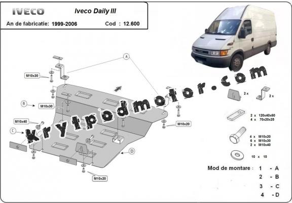 Kryt pod motor Iveco Daily 3