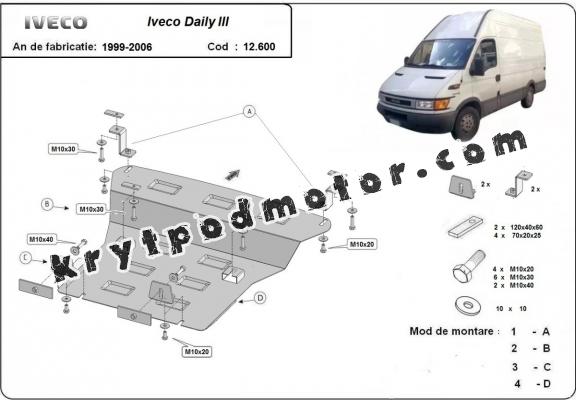 Kryt pod motor Iveco Daily 3