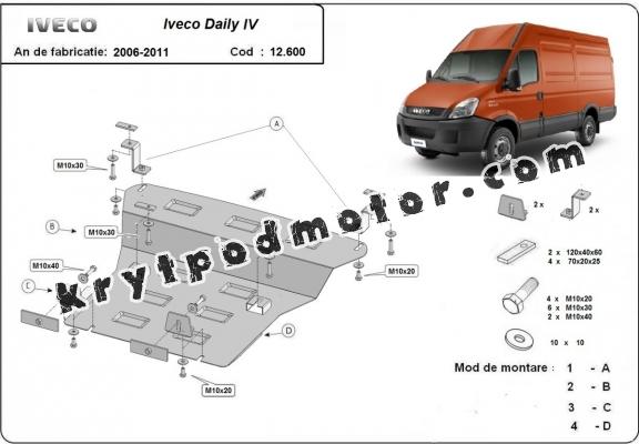 Kryt pod motor Iveco Daily 4