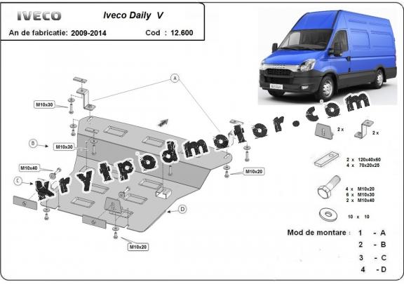 Kryt pod motor Iveco Daily 5