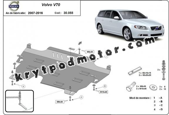 Kryt pod motor Volvo  Volvo V70