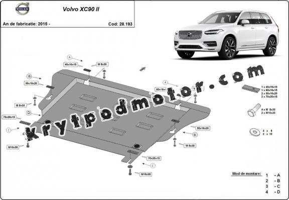 Kryt pod motor Volvo XC90