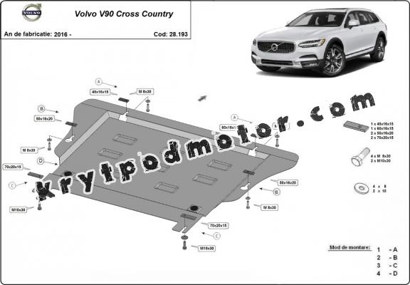Kryt pod motor Volvo V90 Cross Country