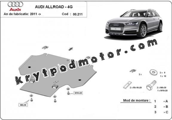 Kryt pod převodovka Audi All Road A6