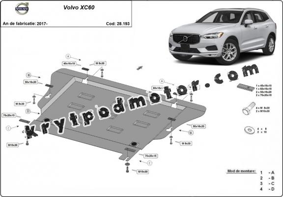 Kryt pod motor Volvo XC60